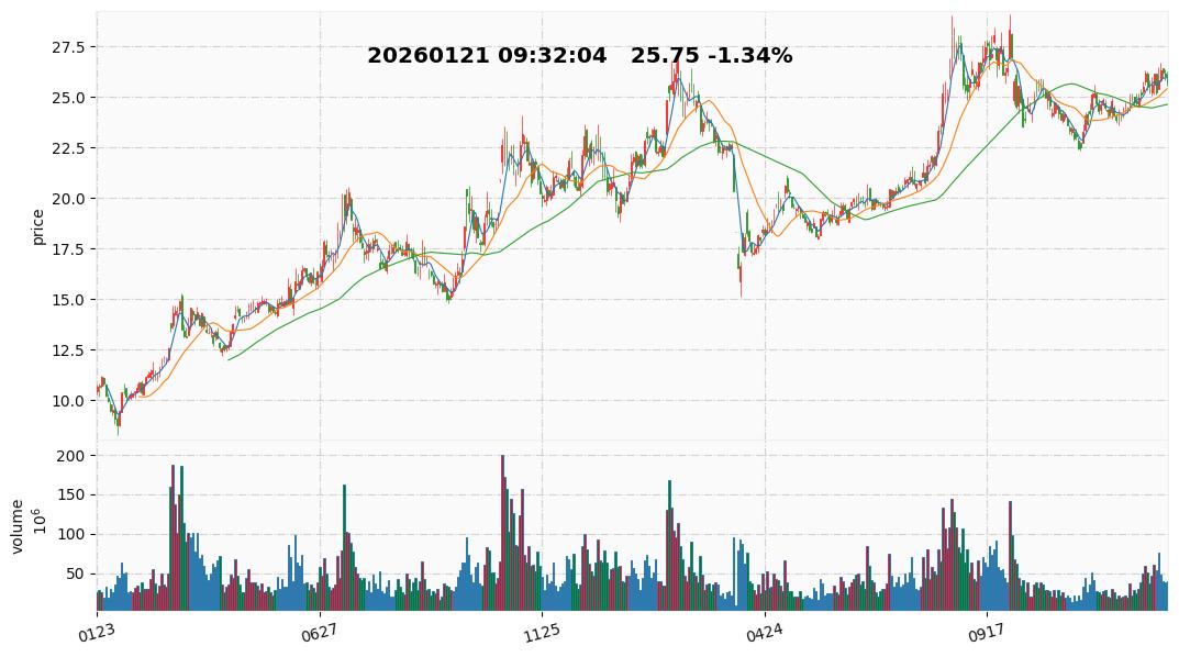 2026 15  水晶光电.jpg